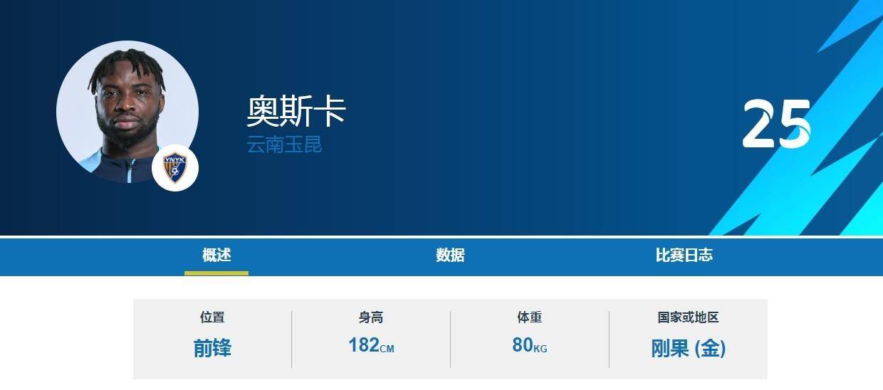 在这里生活, 正常的去享, img