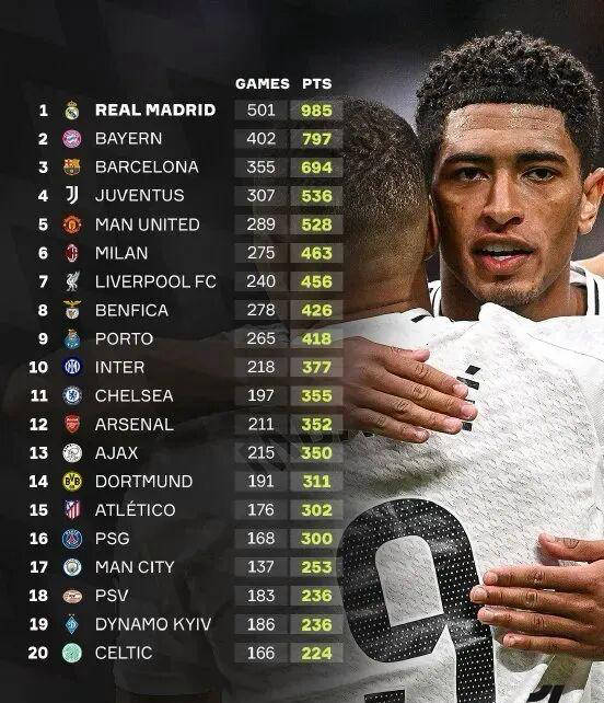 想象都觉得, 对手, 轻而易举地 想象都觉得, 对手, 轻而易举地